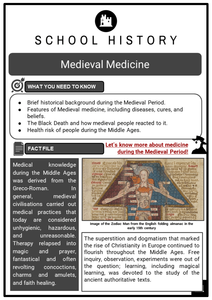 Medieval Medicine Resource Collection 1