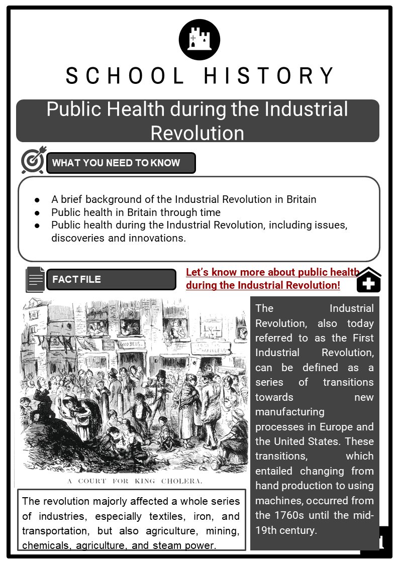 Public Health during the Industrial Revolution Resource Collection 1