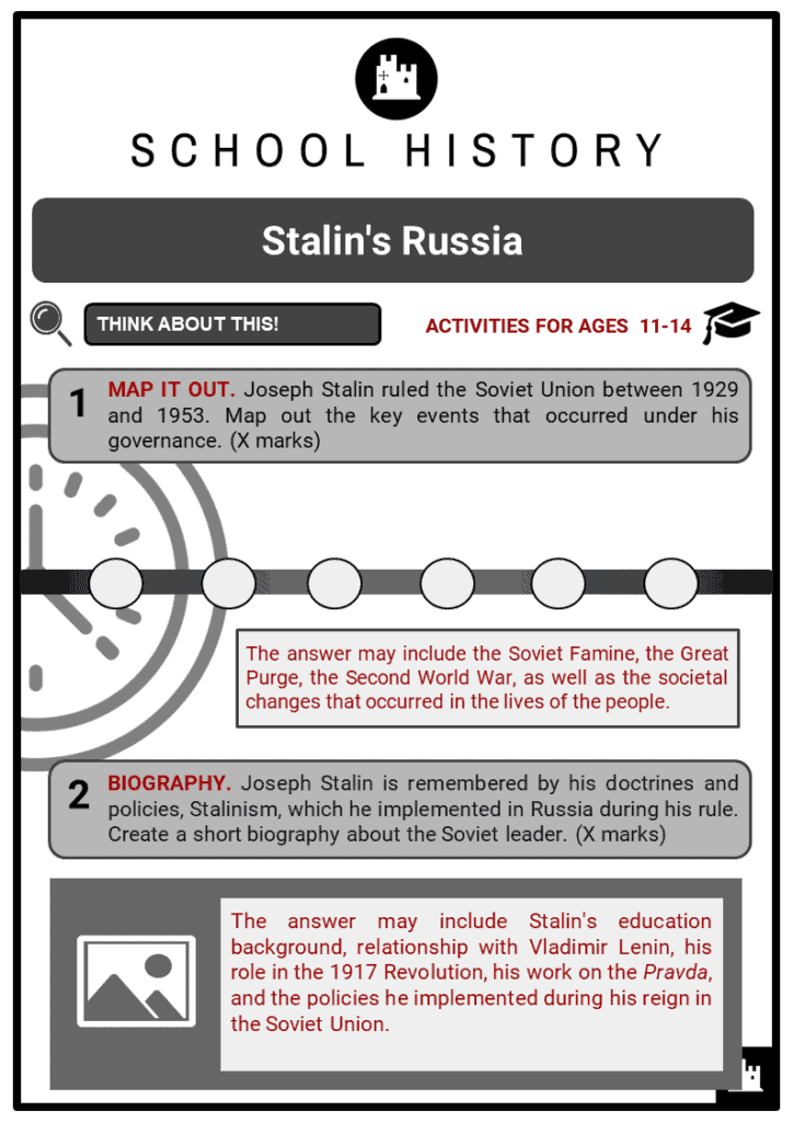 Stalins Russia Student Activities & Answer Guide 2