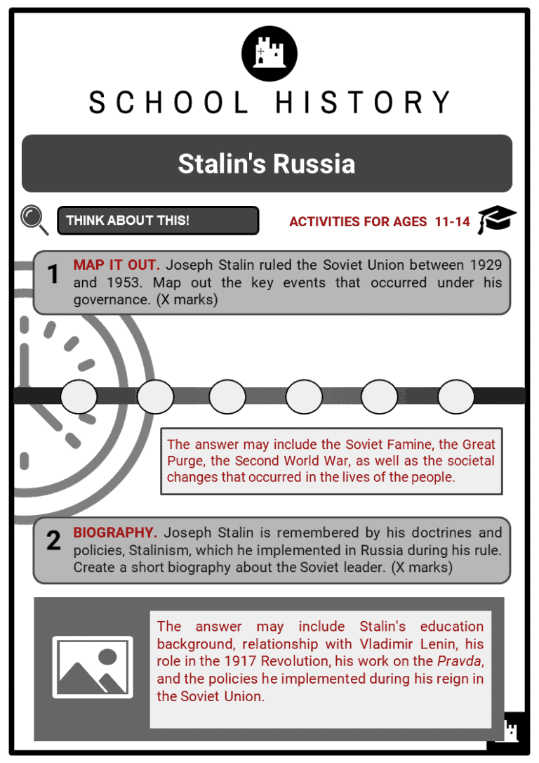 stalin-s-russia-facts-worksheets-education-religion-gender-equality
