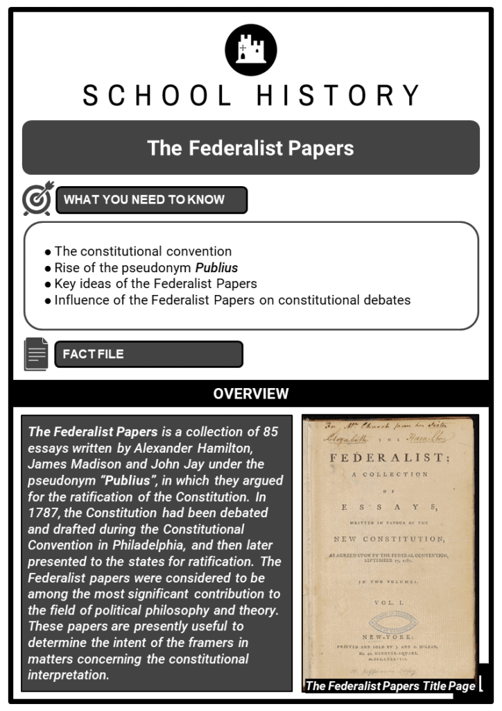 the-federalist-papers-facts-worksheets-purpose-success-outcome