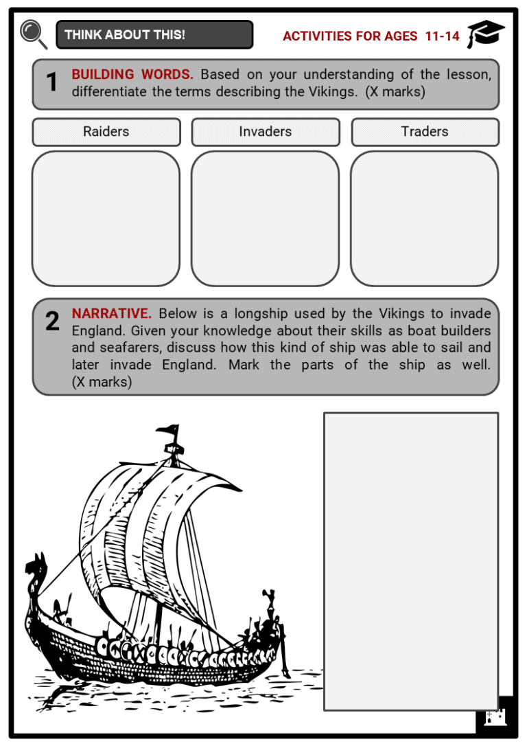 The Vikings invasion of Britain Facts & Worksheets