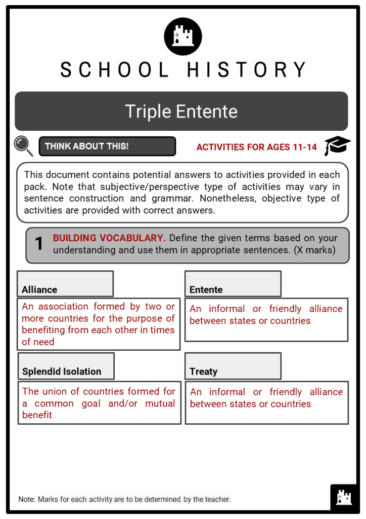 Triple Entente Student Activities & Answer Guide 2
