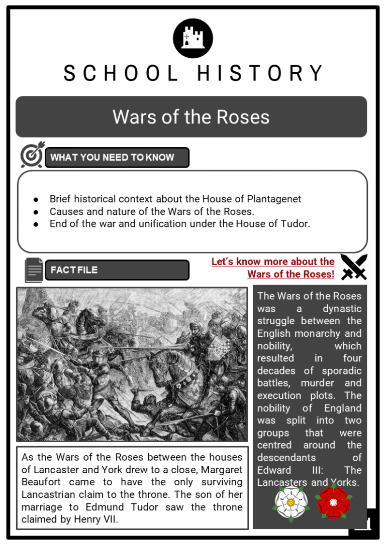 Wars of the Roses Facts, Worksheets, Deaths, Outcome & Context