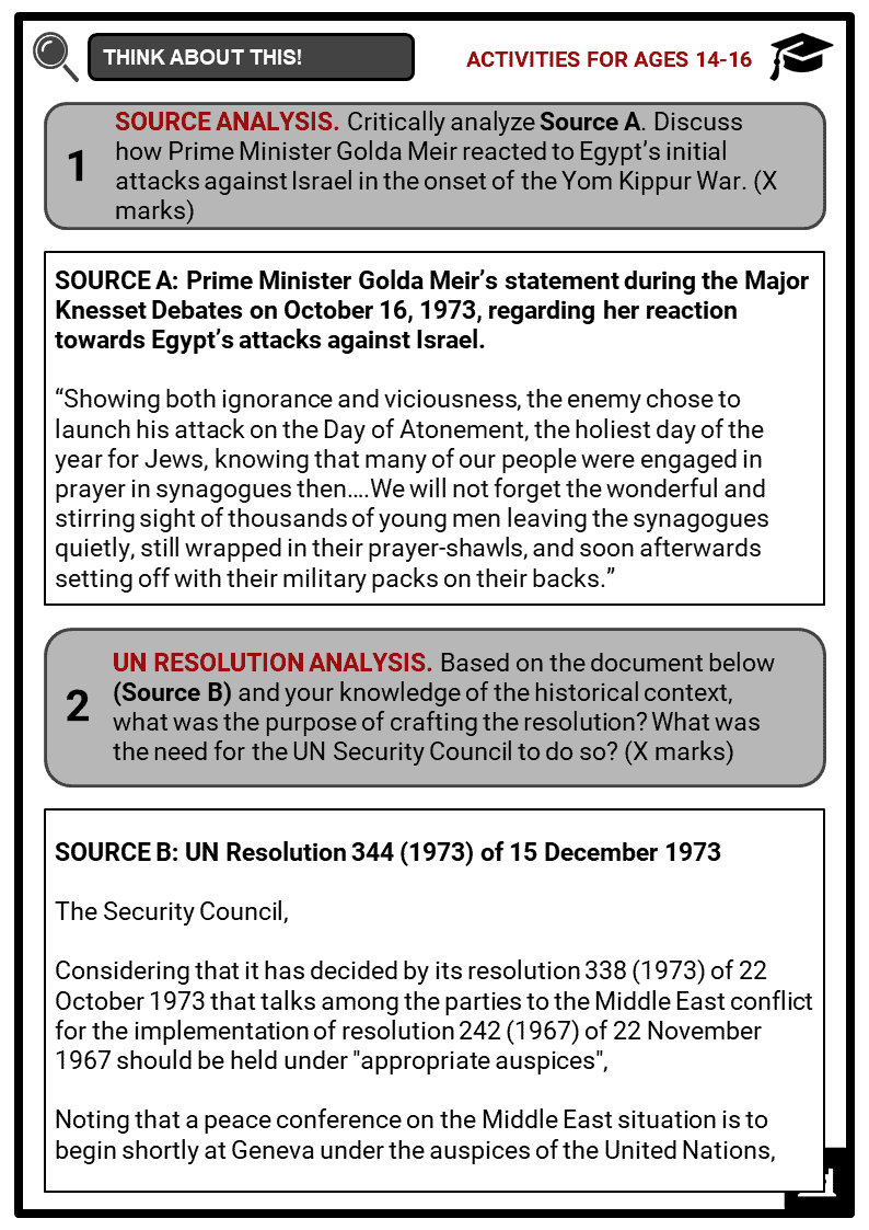 Yom Kippur War Facts Worksheets Overview Causes Consequences