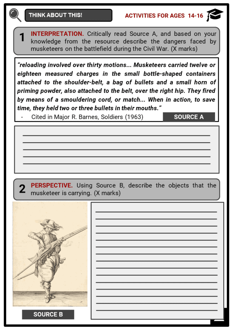English Civil War Soldiers Facts, Worksheets, Chronology & Military Tactics