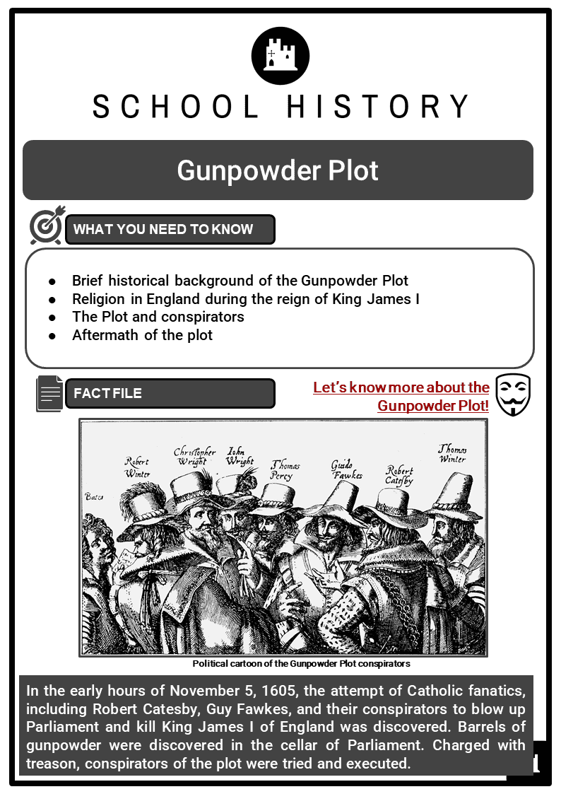 Gunpowder Plot Resource Collection 1