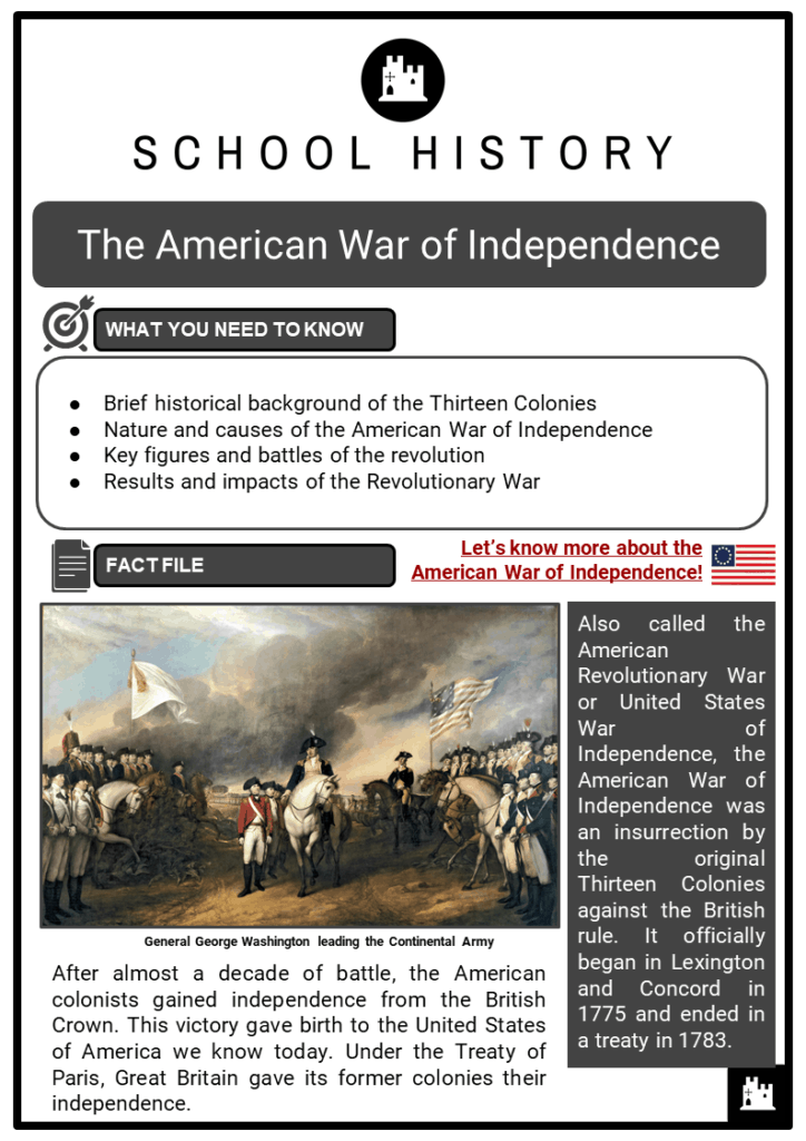 essay on american war of independence