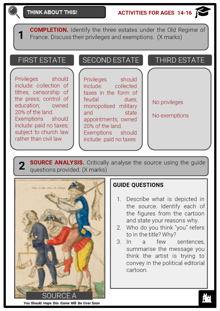 The Second Estate Student Activities & Answer Guide 4