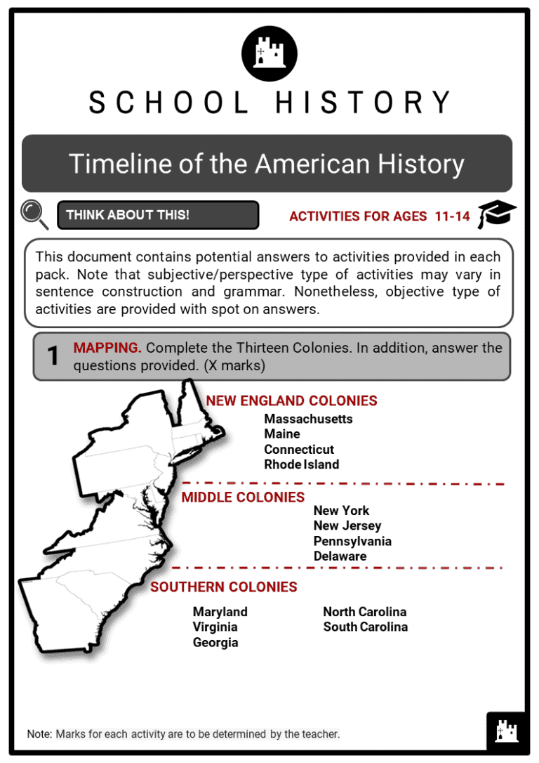 timeline-of-american-history-facts-worksheets-events-timeframes