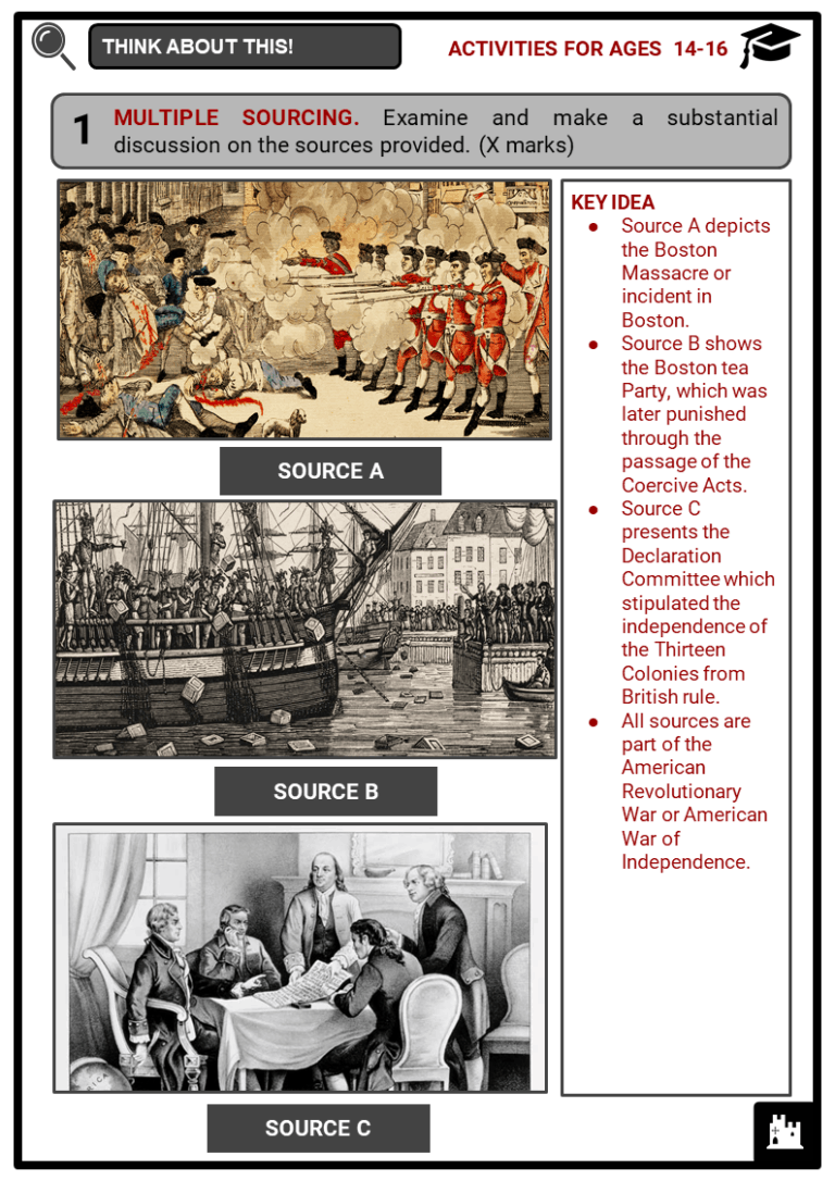 Timeline Of American History Facts, Worksheets, Events & Timeframes
