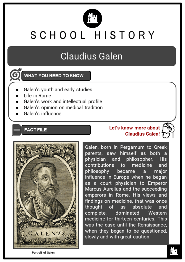 Claudius Galen Resource Collection 1