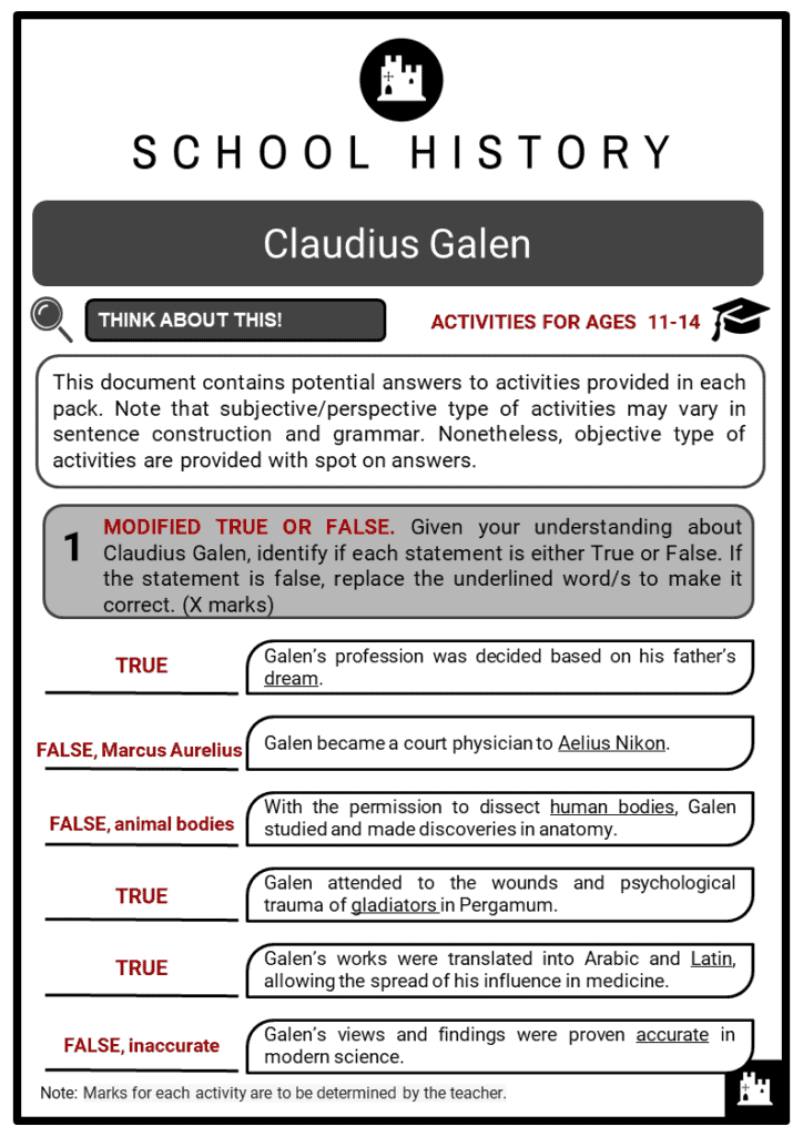 Claudius Galen Student Activities & Answer Guide 2