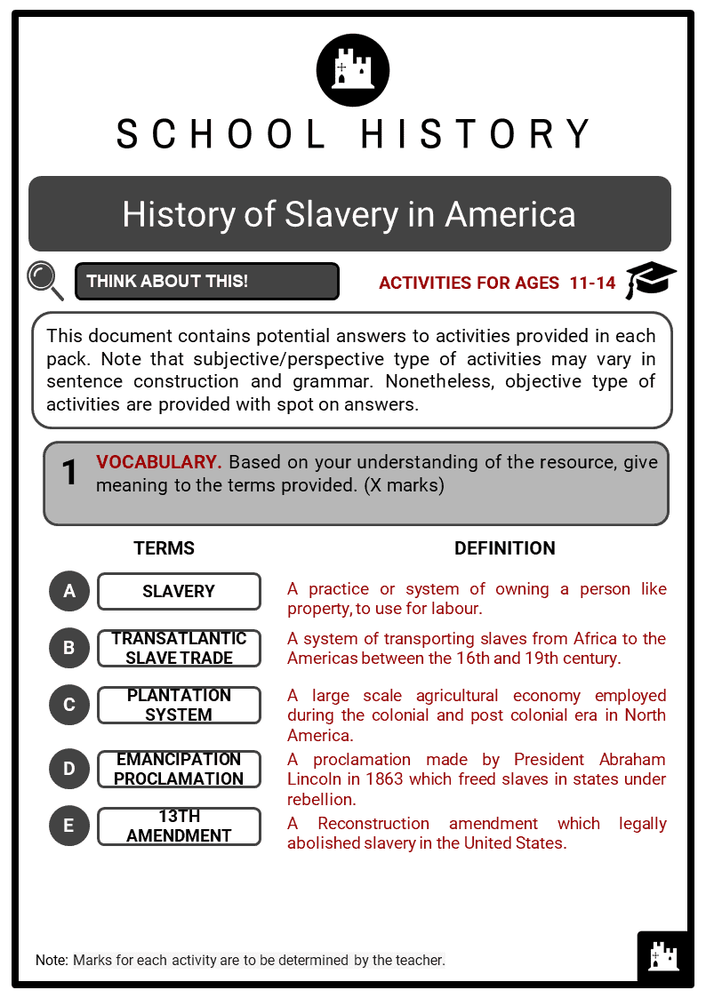 history-of-slavery-in-america-facts-timeline-worksheets-origins