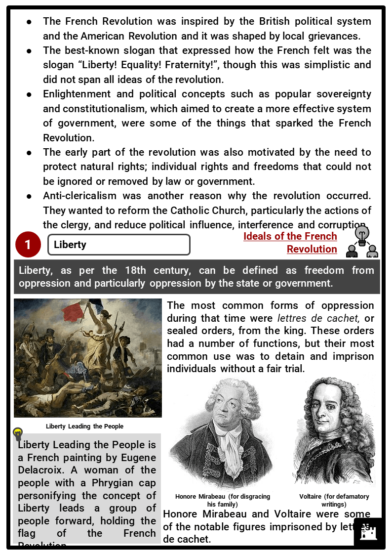 Ideas of the French Revolution Facts, Worksheets, Information & Summary