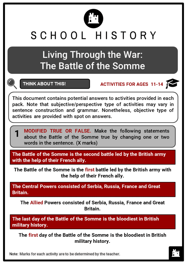 The Battle of the Somme Facts, Worksheets, Events, Outcome & Deaths