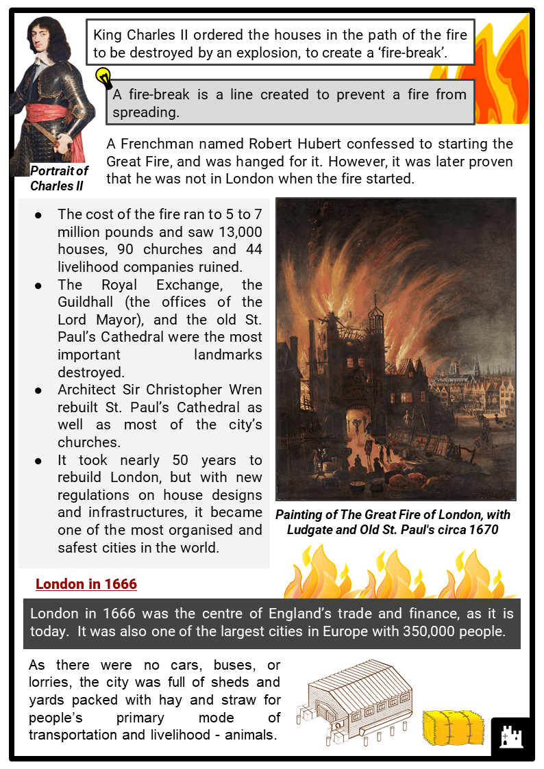 The Great Fire of London 1666 Facts, Worksheets, Fire & Aftermath