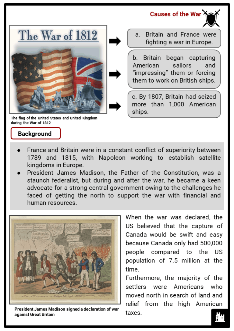 the-war-of-1812-facts-worksheets-battles-figures-outcome