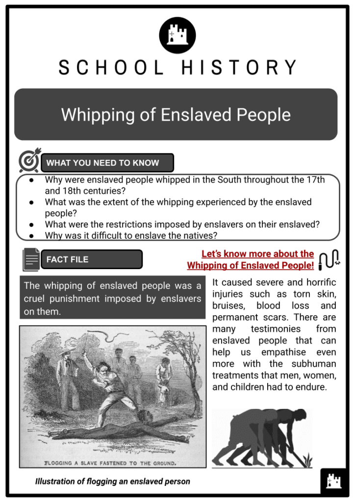 Whipping of Slaves