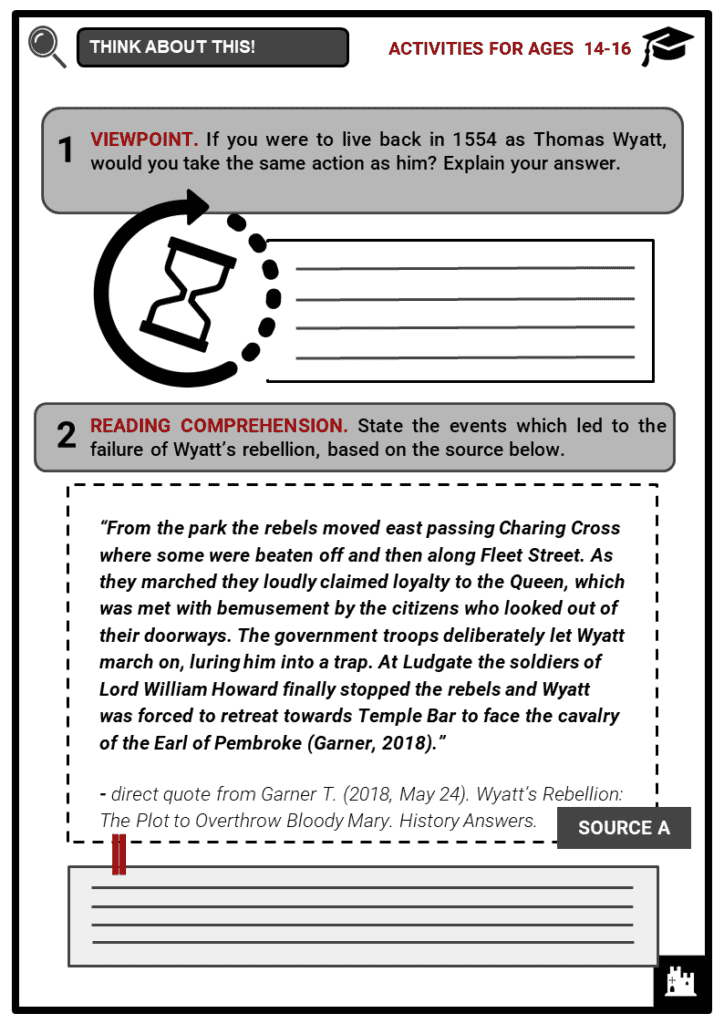 Wyatts Rebellion Student Activities & Answer Guide 3