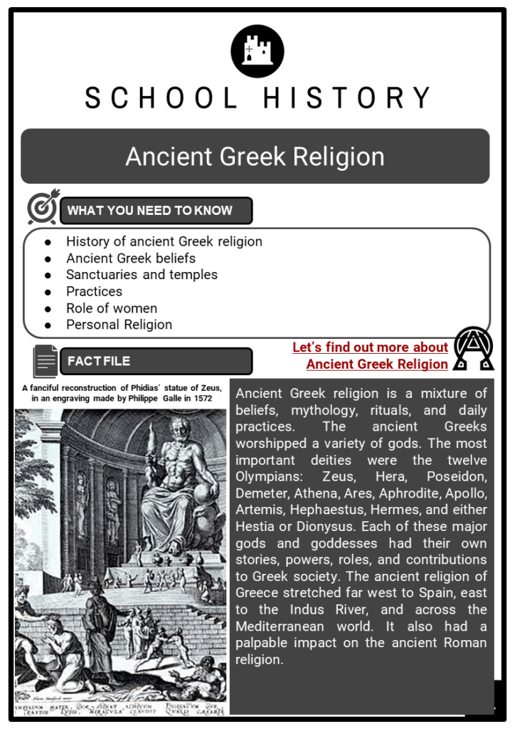 Ancient Greek Religion Resource Collection 1