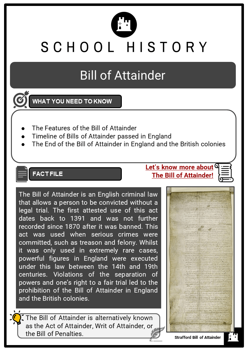 Bill of Attainder Facts, Worksheets, Summary, Law, Timeline & End Pertaining To Bill Of Rights Scenario Worksheet