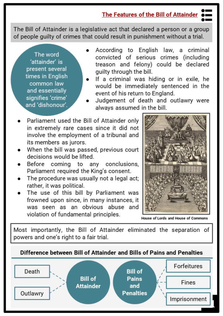 Bill of Attainder Resource Collection 2
