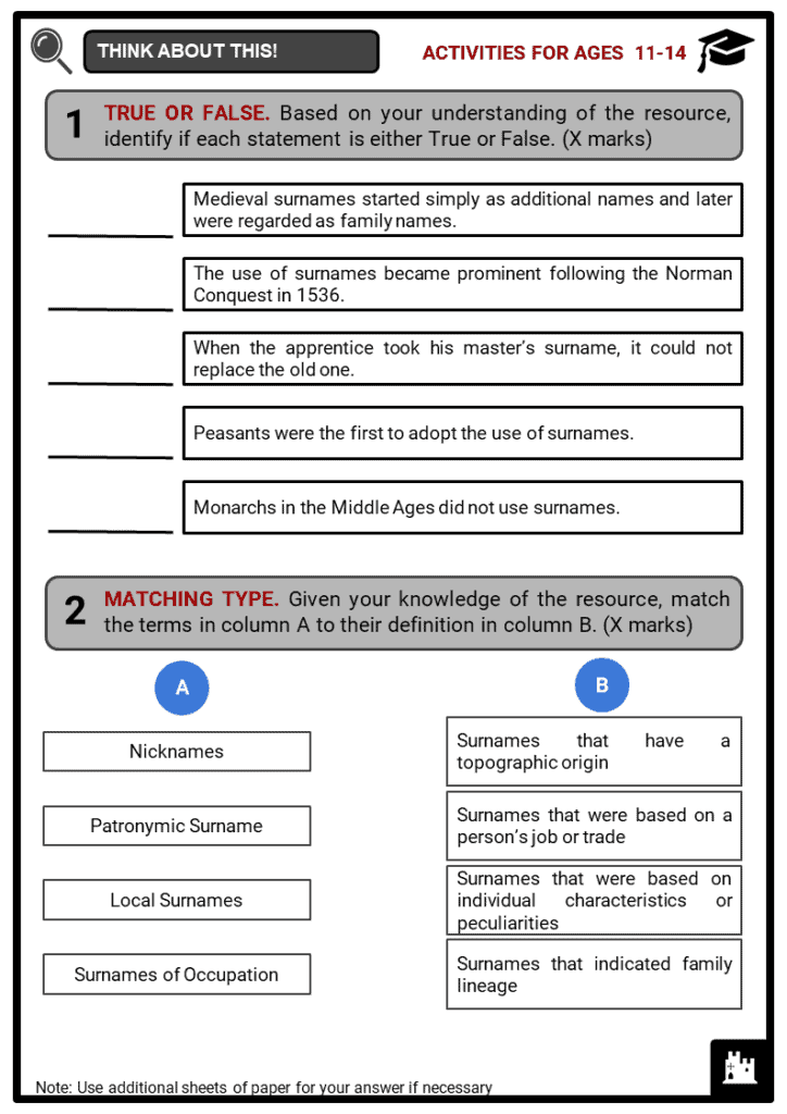 Medieval English Surnames Student Activities & Answer Guide 1
