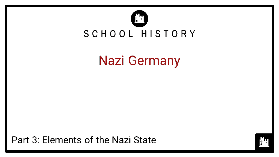 Nazi Germany Course_Part 3_Elements of the Nazi State