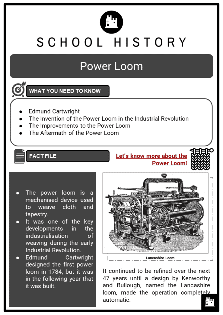 Power Loom Resource Collection 1