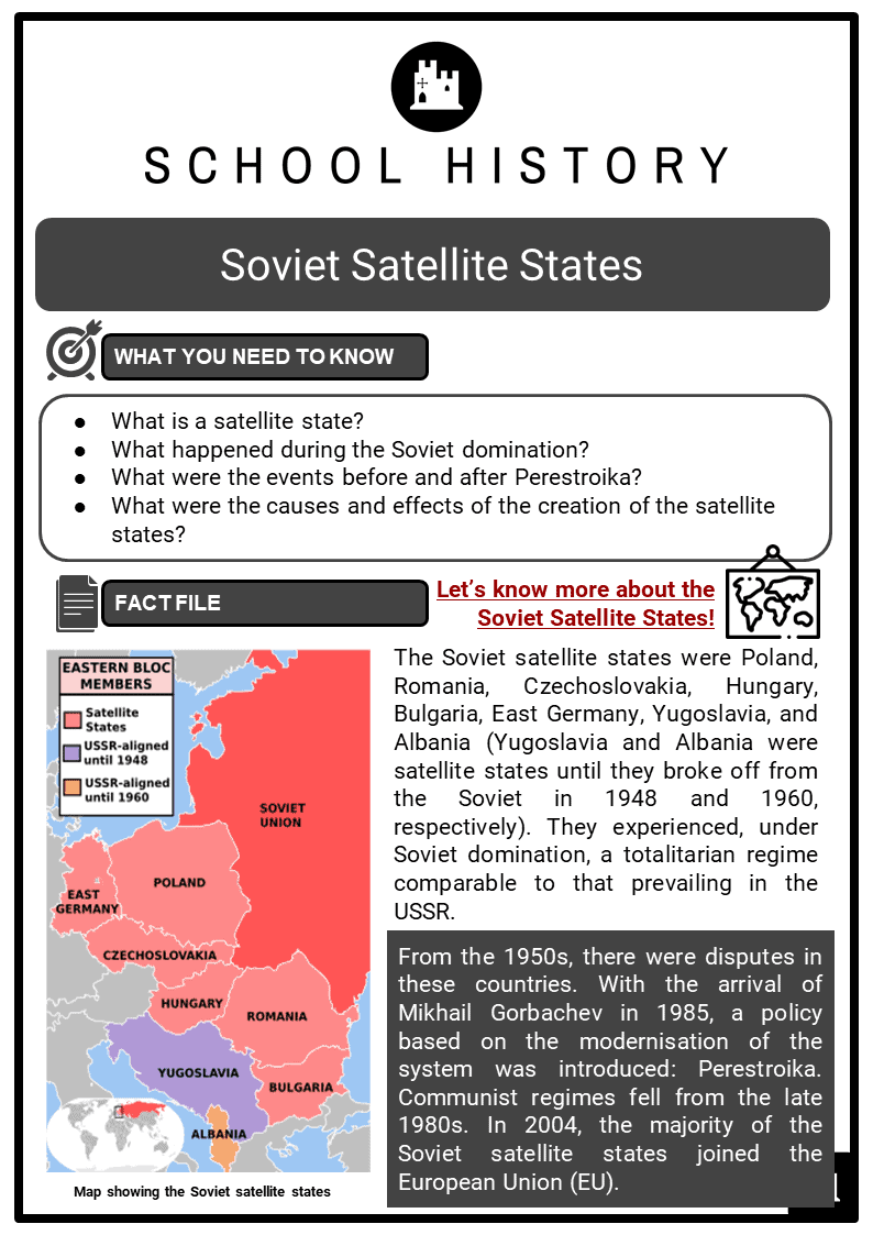 Soviet Satellite States Facts Worksheets History Impact Communism