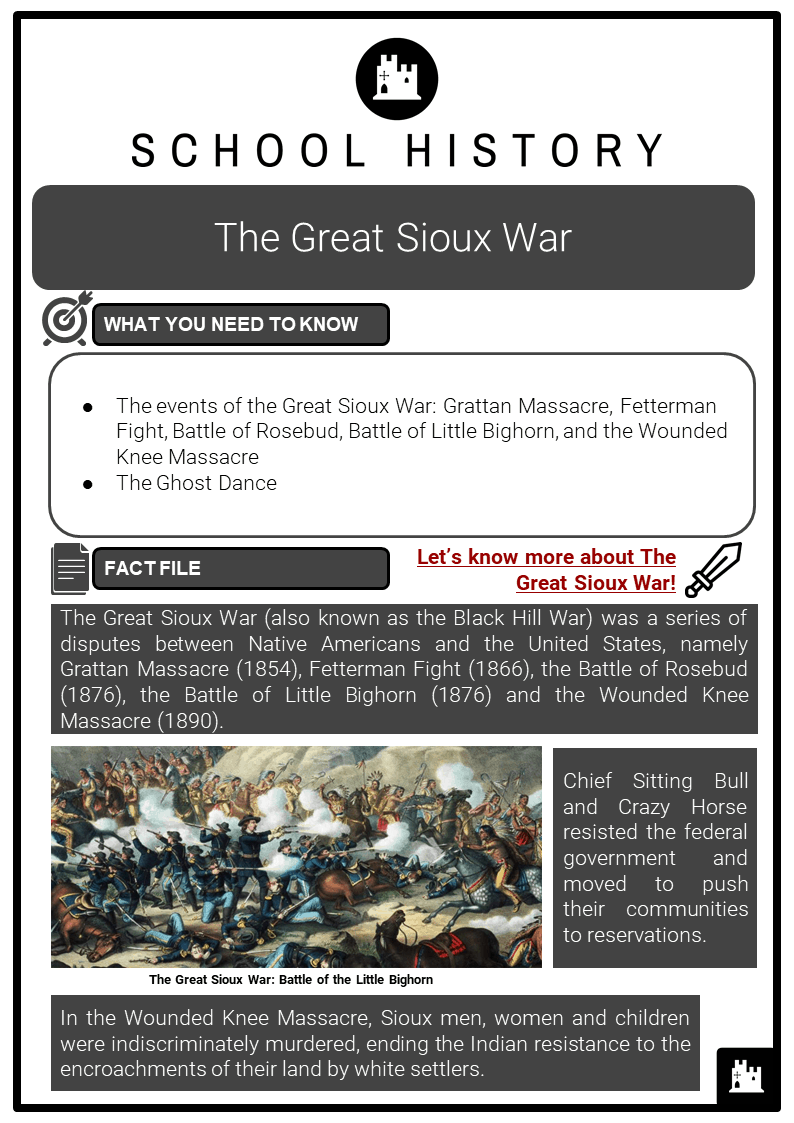 The Great Sioux War Facts, Worksheets, Battles & Events For French And Indian War Worksheet