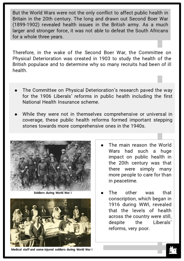 The Impact of War on Public Health in the 20th Century Resource Collection 2