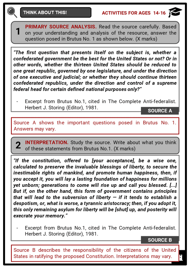 Brutus No. 1_ The Anti-Federalist Papers Student Activities & Answer Guide 4
