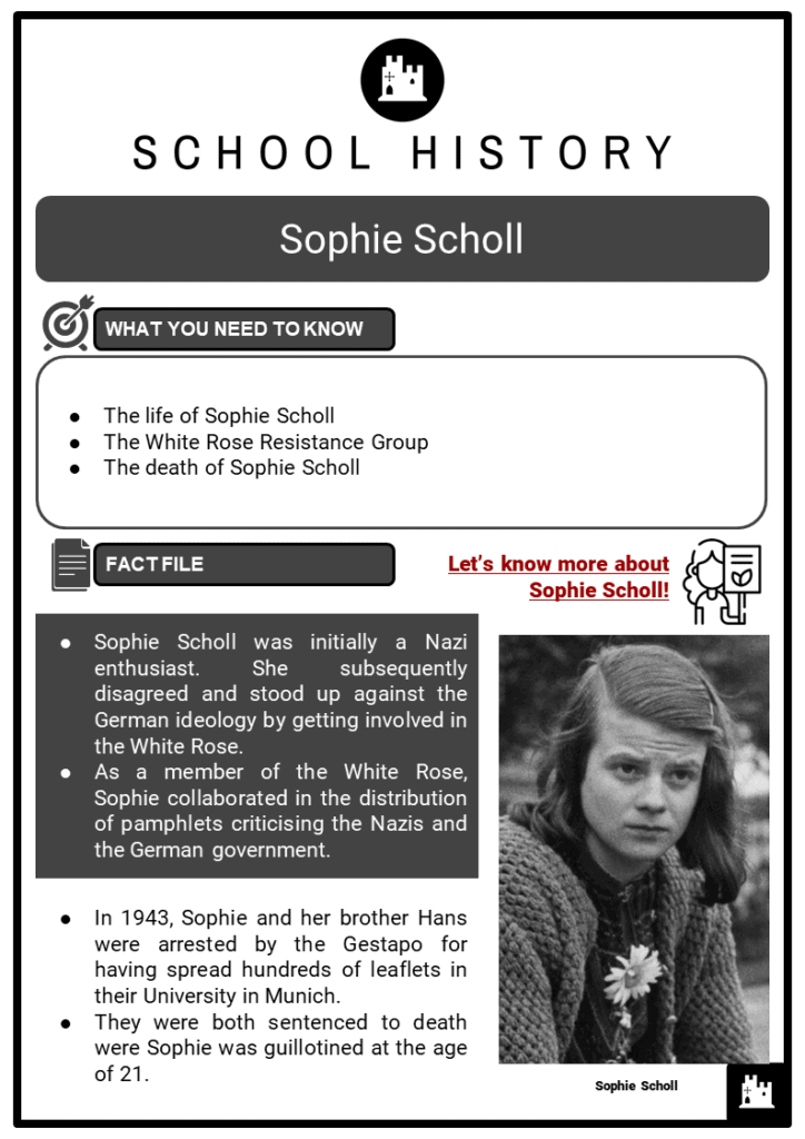Sophie Scholl Resource Collection 1
