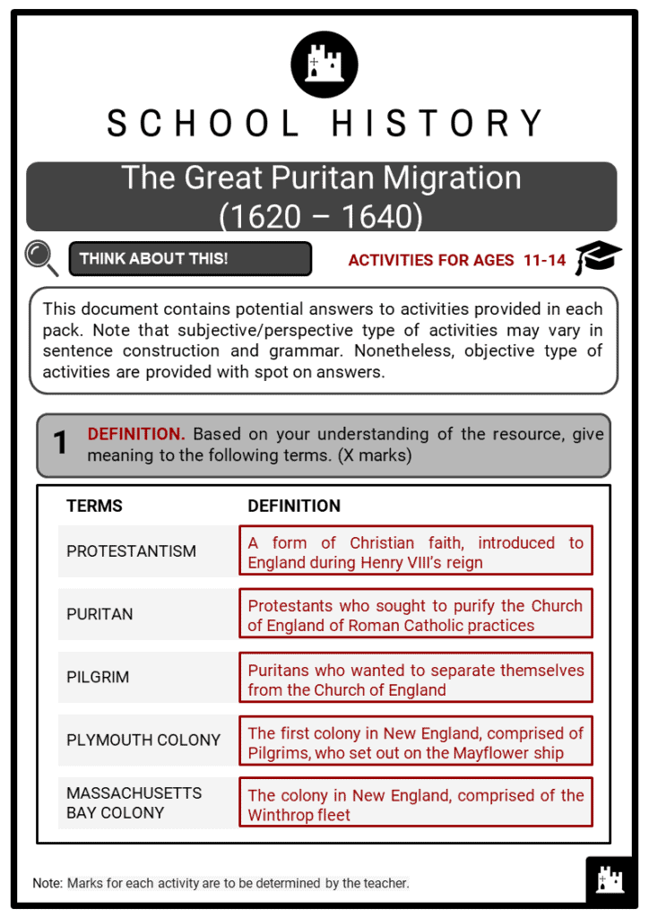 The Great Puritan Migration (1620 – 1640) Student Activities & Answer Guide 2