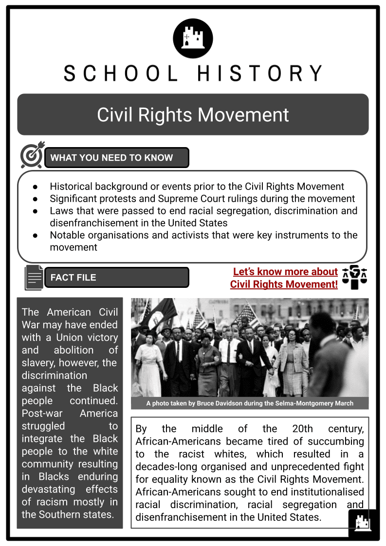 history coursework civil rights movement