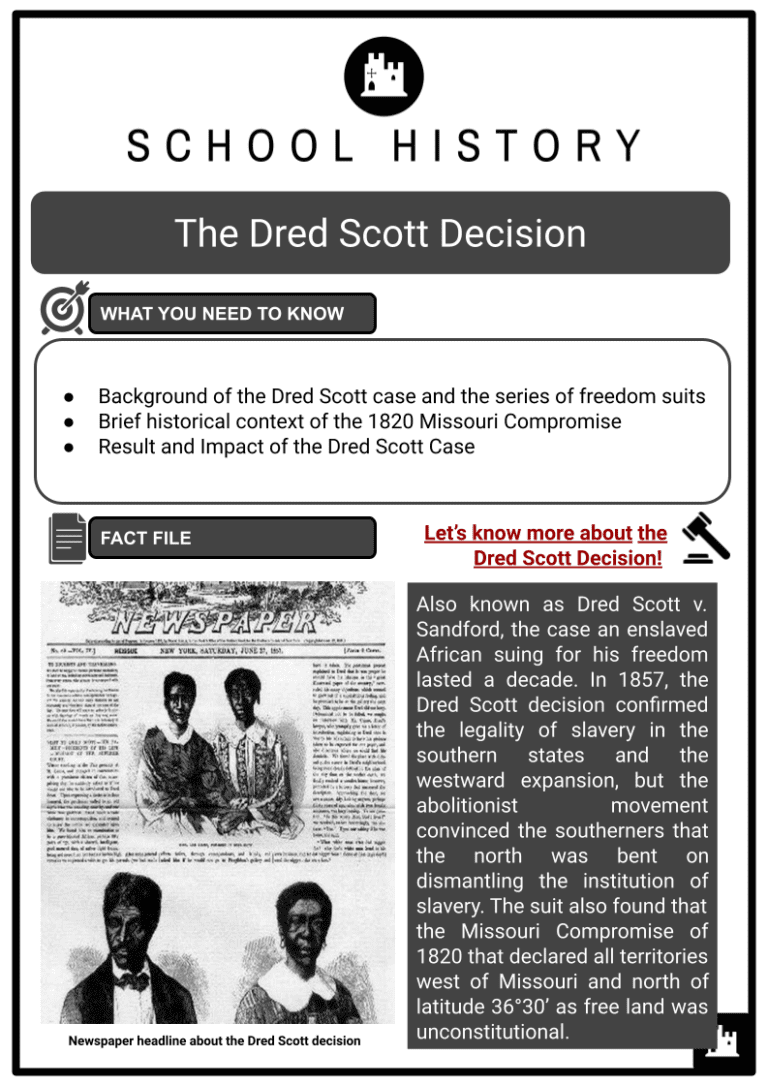 Dred Scott Decision Facts Background & Results History Worksheets