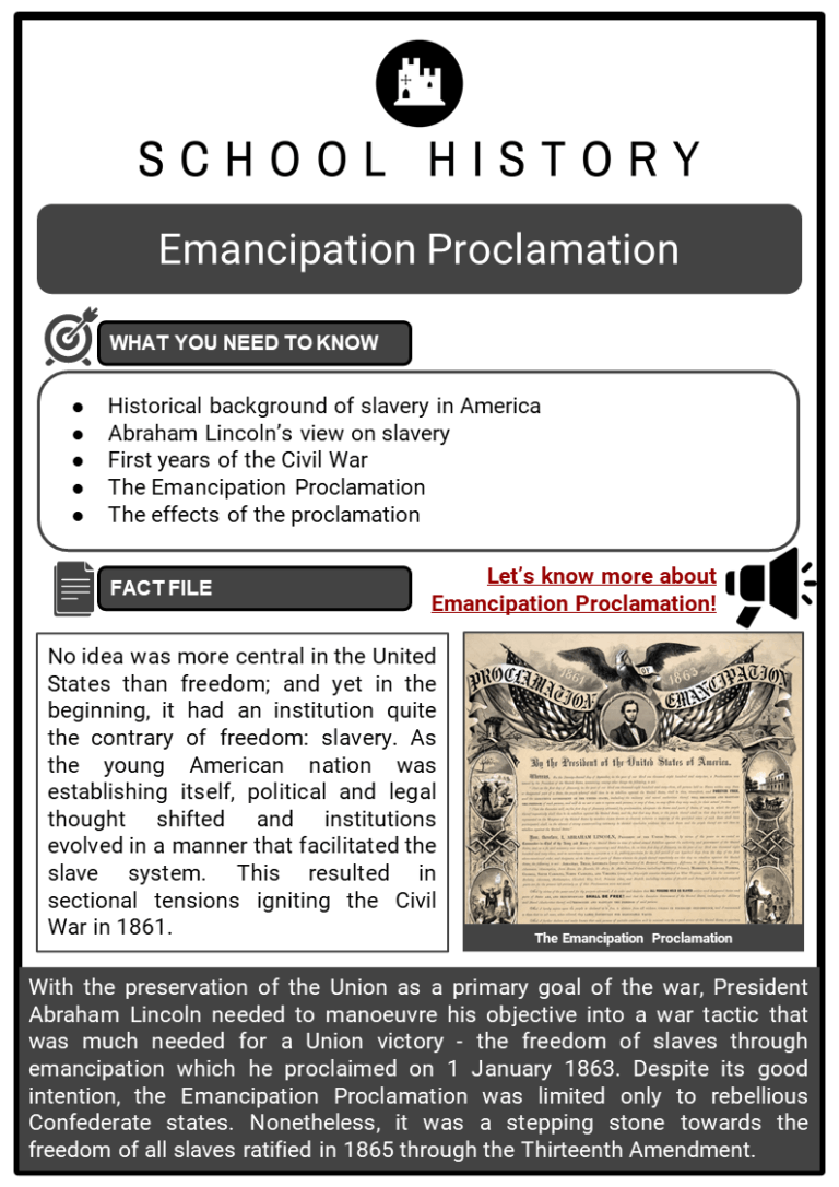 emancipation proclamation essay question