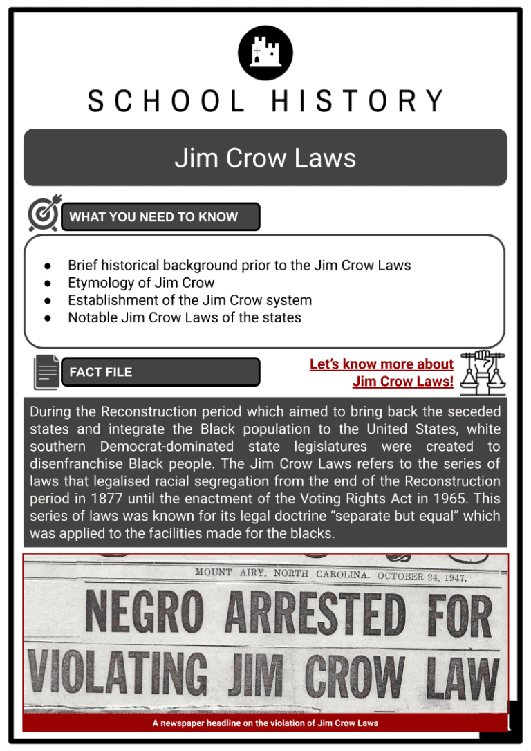 Jim Crow Laws Facts Background & Establishment Worksheets