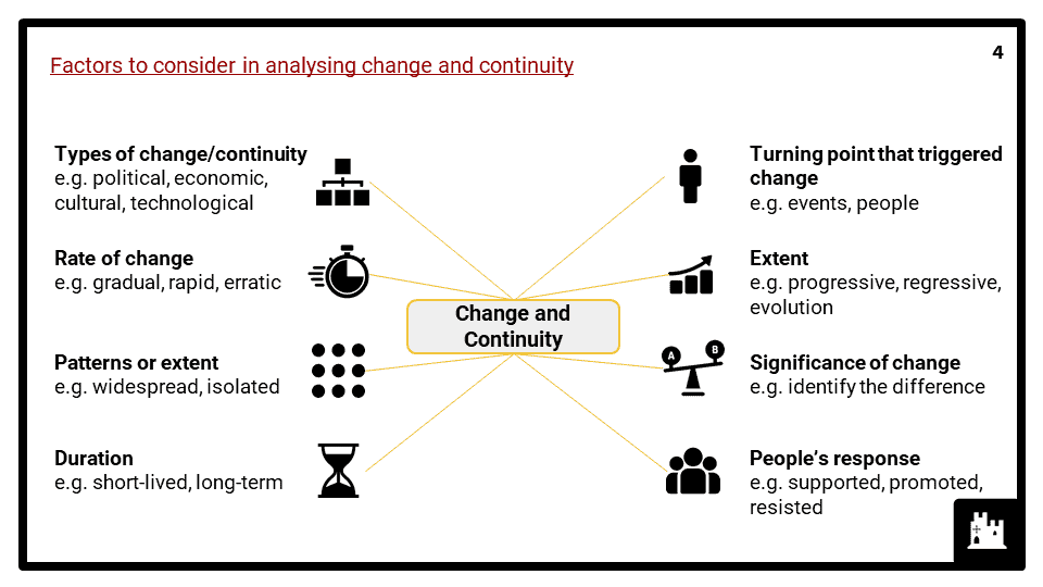 Key skill_Change and Continuity Presentation 2