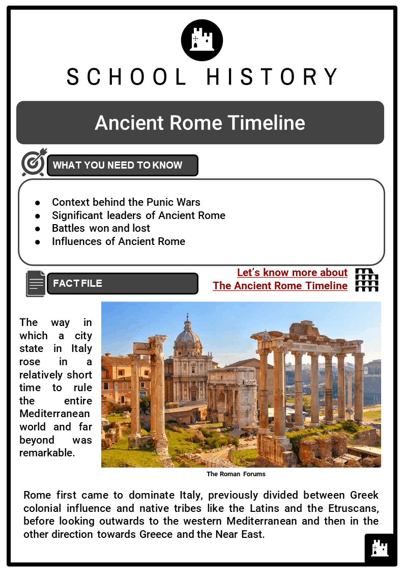 The Romans & Roman Empire Worksheets - Ancient Rome Timeline Resource Collection 1