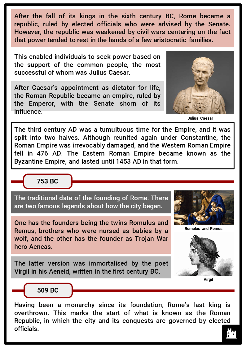 Ancient Rome Timeline Facts, Context, Significant Leaders & Battles