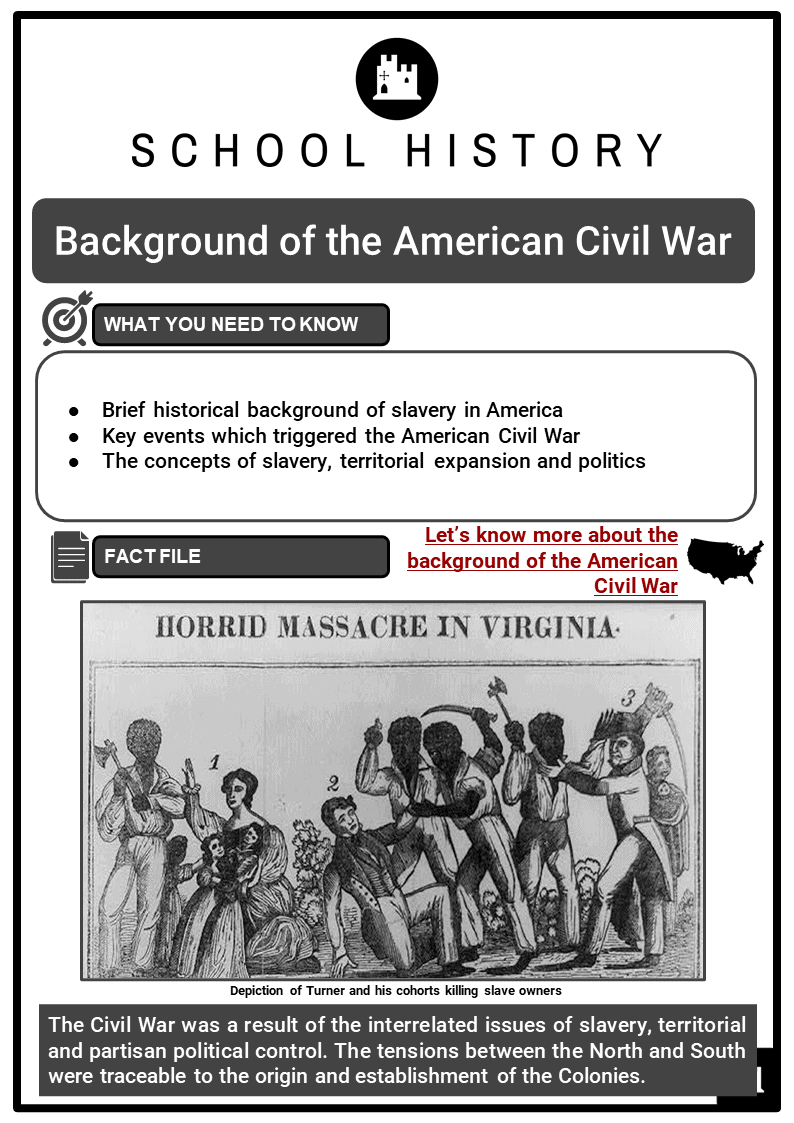 American Civil War History Lessons, Worksheets & Resources Inside Civil War Timeline Worksheet