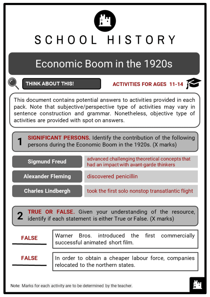 Economic Boom in the 1920_s Student Activities & Answer Guide 2
