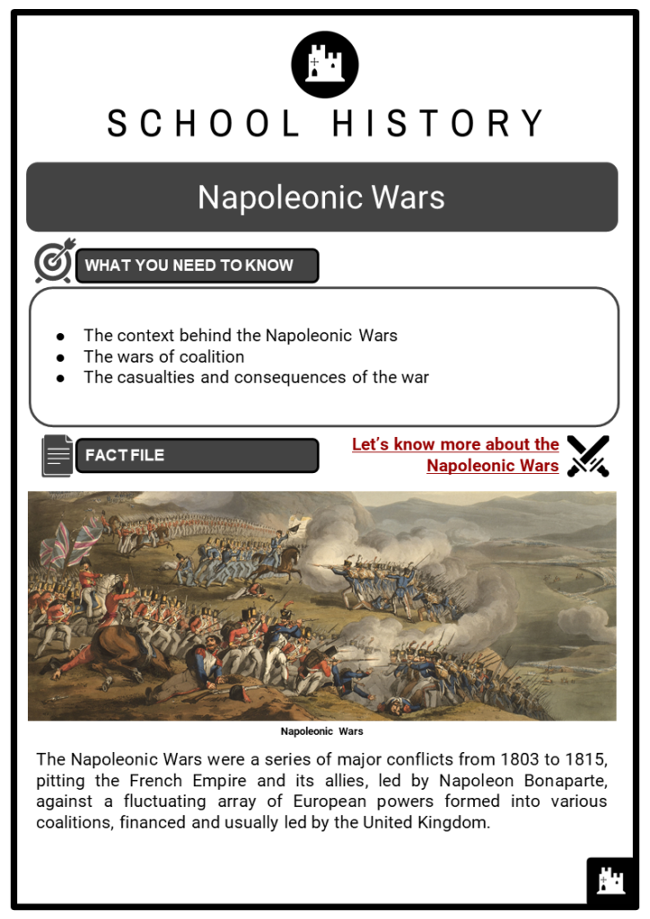 Napoleonic Wars Resource Collection 1