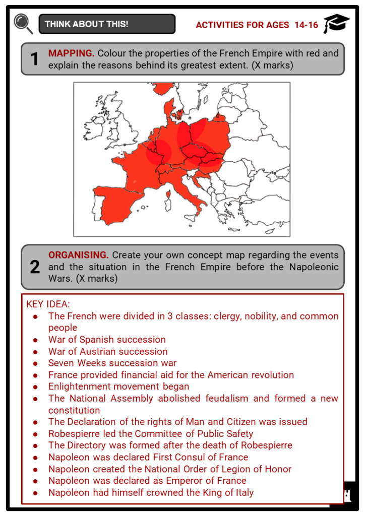Napoleonic Wars Student Activities & Answer Guide 4