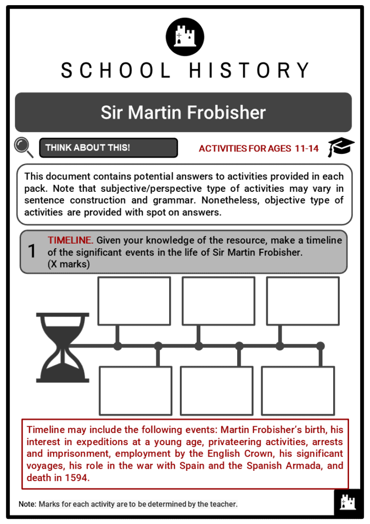 Sir Martin Frobisher Student Activities & Answer Guide 2