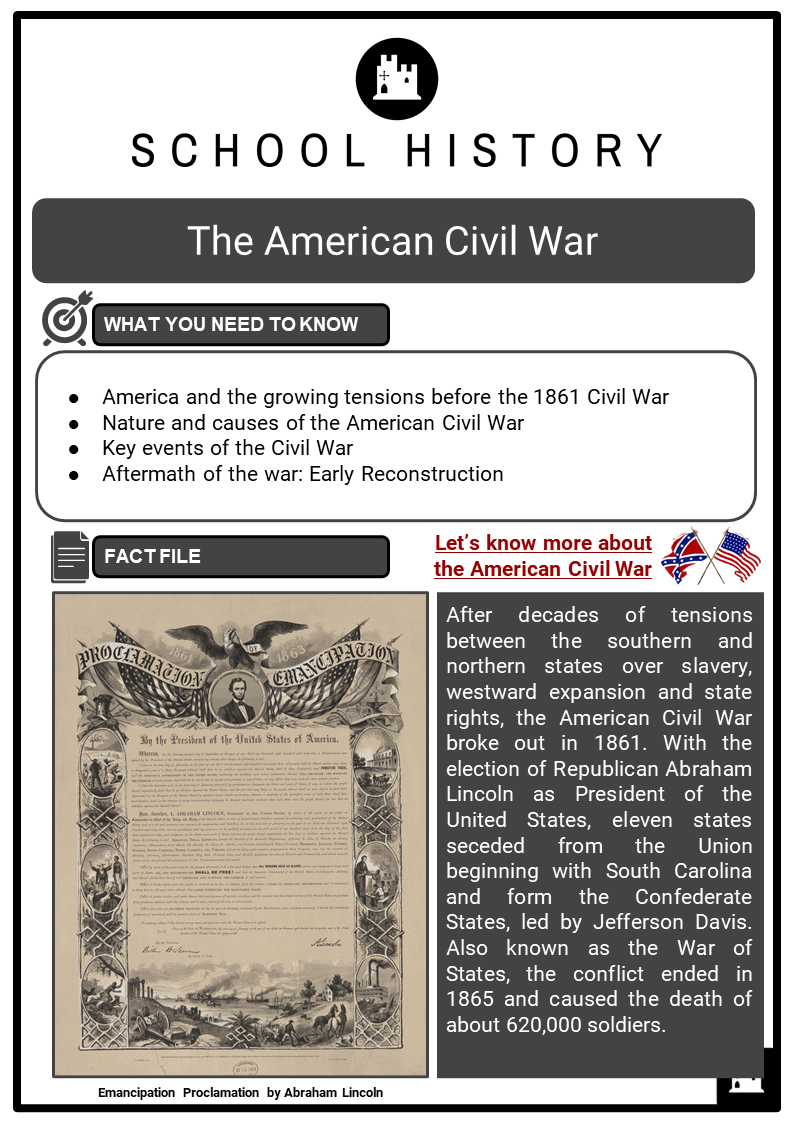 the american civil war facts nature causes key events aftermath