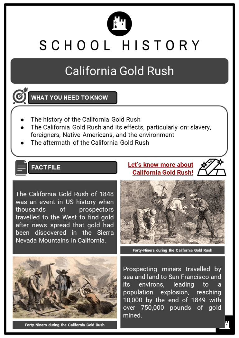 California Gold Rush Facts, Worksheets, History, Effects & Aftermath